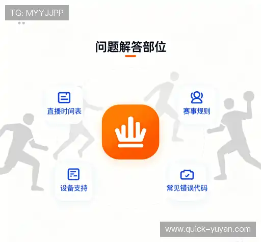 快速帮助
